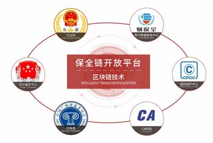 千萬(wàn)級(jí)K12在線教育市場(chǎng) 電子合同如何助力行業(yè)簽約電子化與技術(shù)開發(fā)